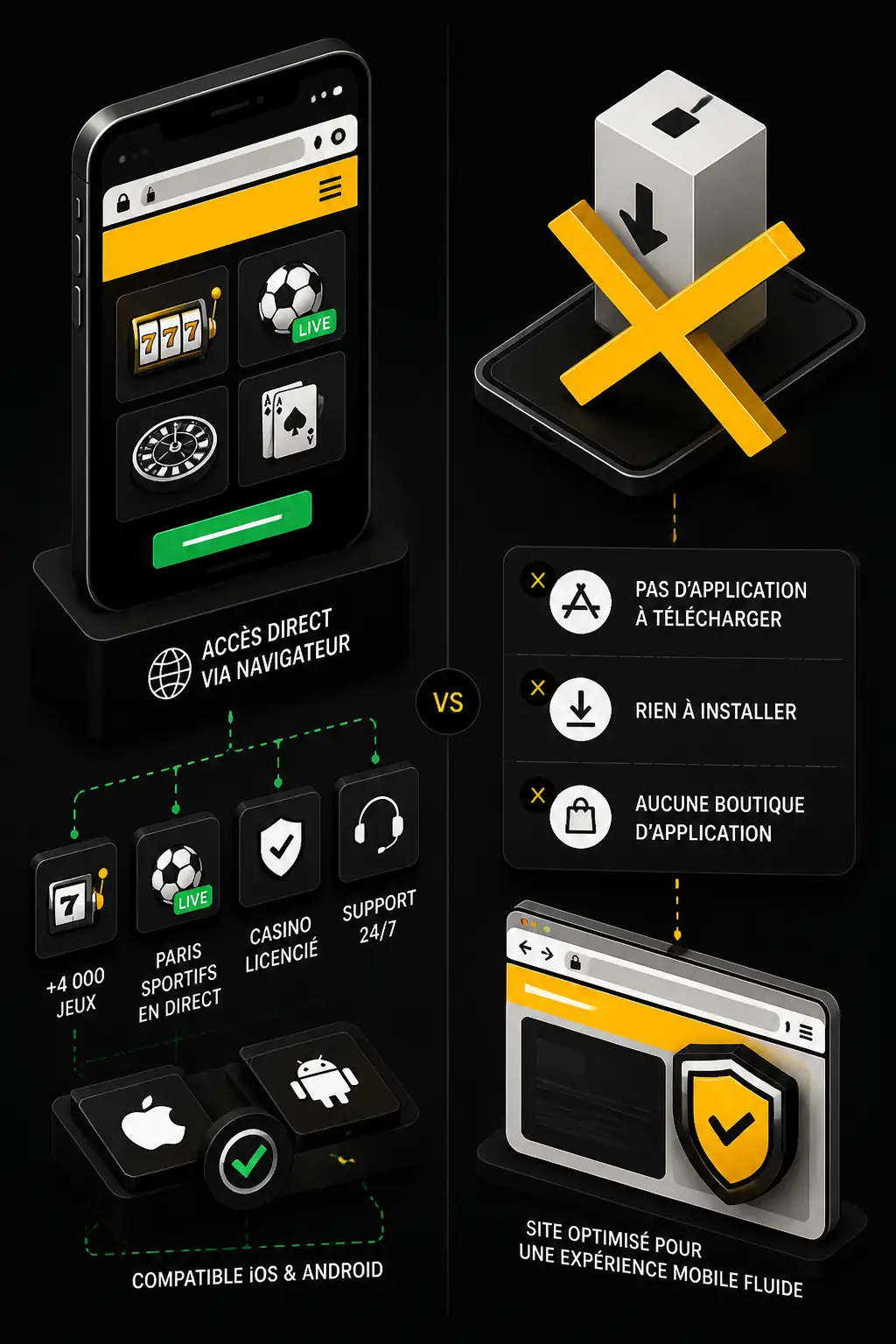 Application Cashwin Casino – Jouer sur iOS et Android visual guide for Cashwin